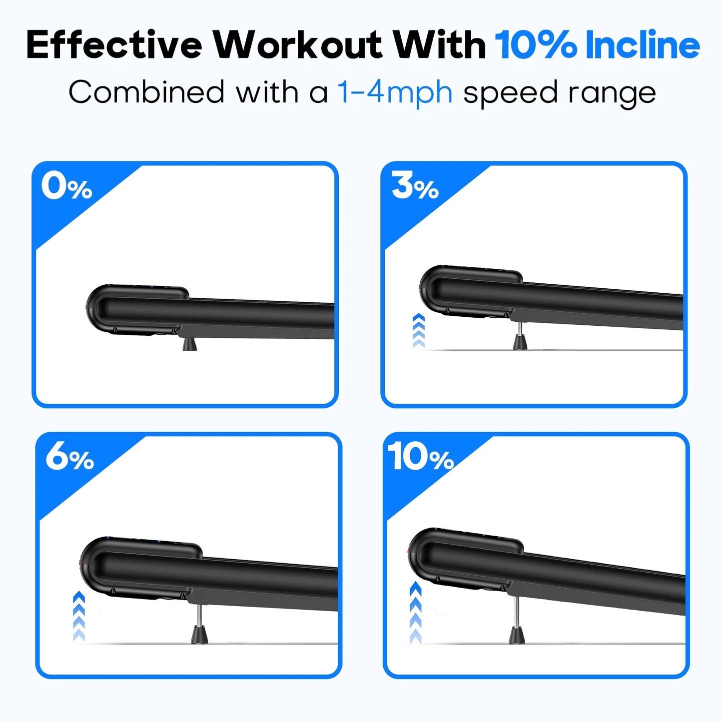 Walking Pad Treadmill, AI Voice Control, 2.5 HP under Desk Treadmill, Quiet Portable Treadmill for Home Office,Black Blue