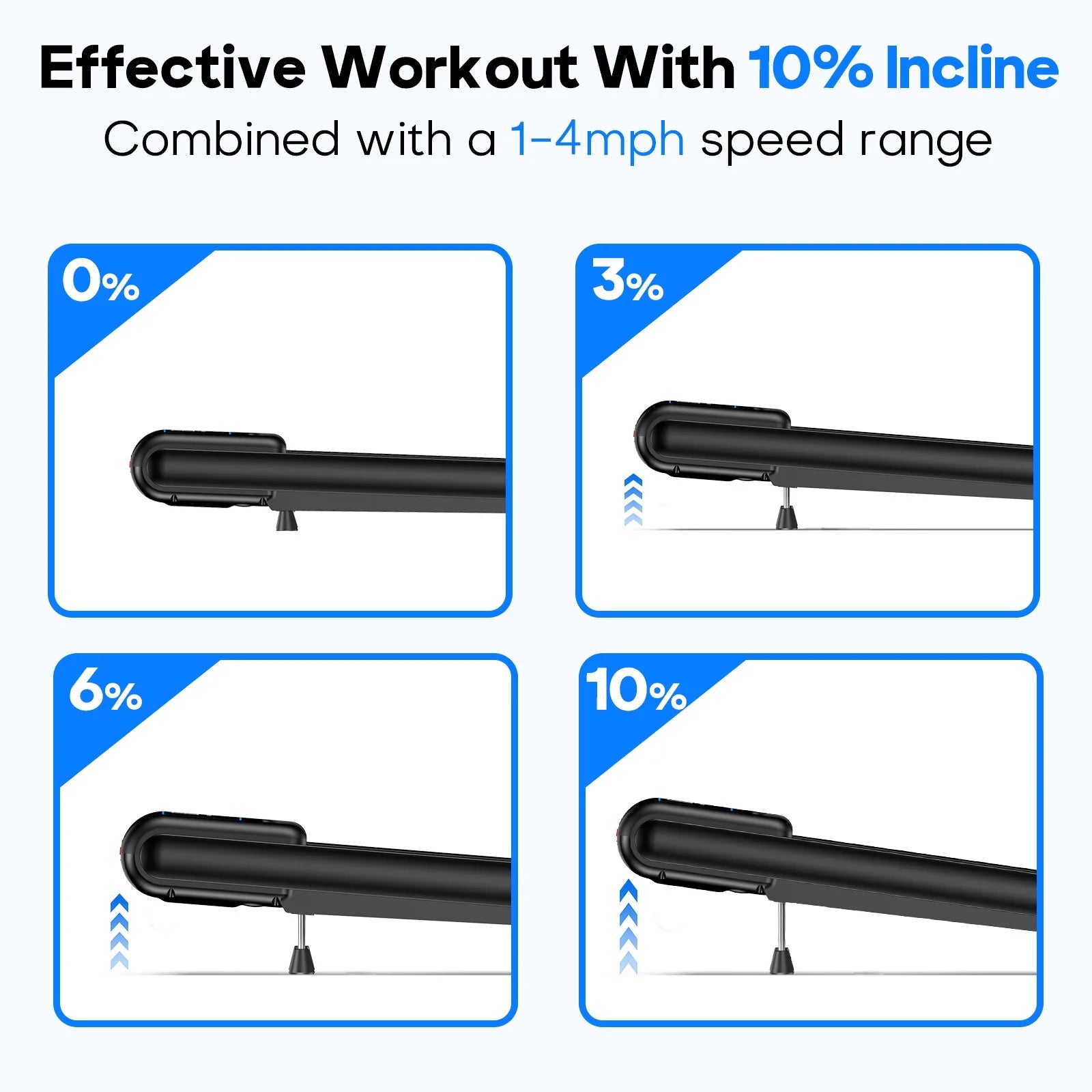 Walking Pad Treadmill, AI Voice Control, 2.5 HP under Desk Treadmill, Quiet Portable Treadmill for Home Office,Black Blue