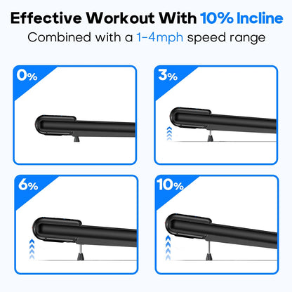 Walking Pad Treadmill, AI Voice Control, 2.5 HP under Desk Treadmill, Quiet Portable Treadmill for Home Office,Black Blue